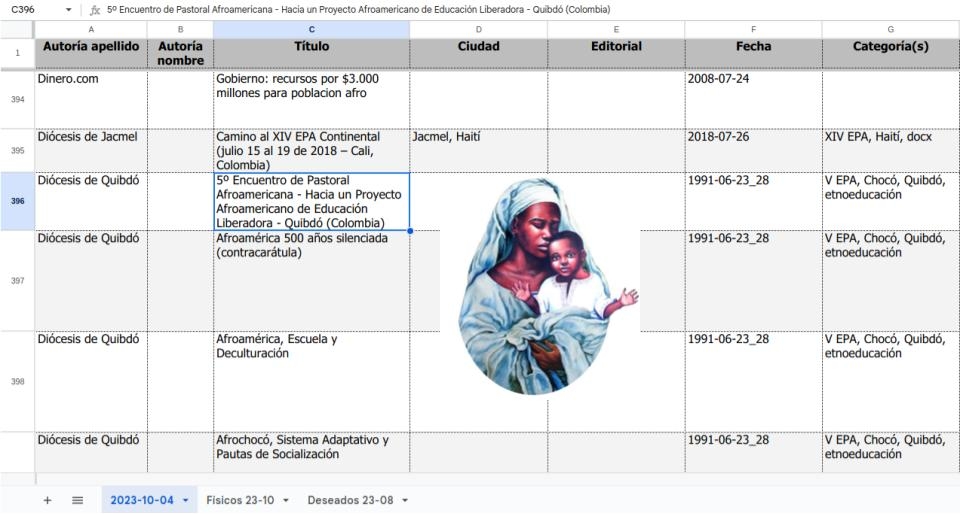 Base de datos de libros afro en línea de la Pastoral Afro Cali